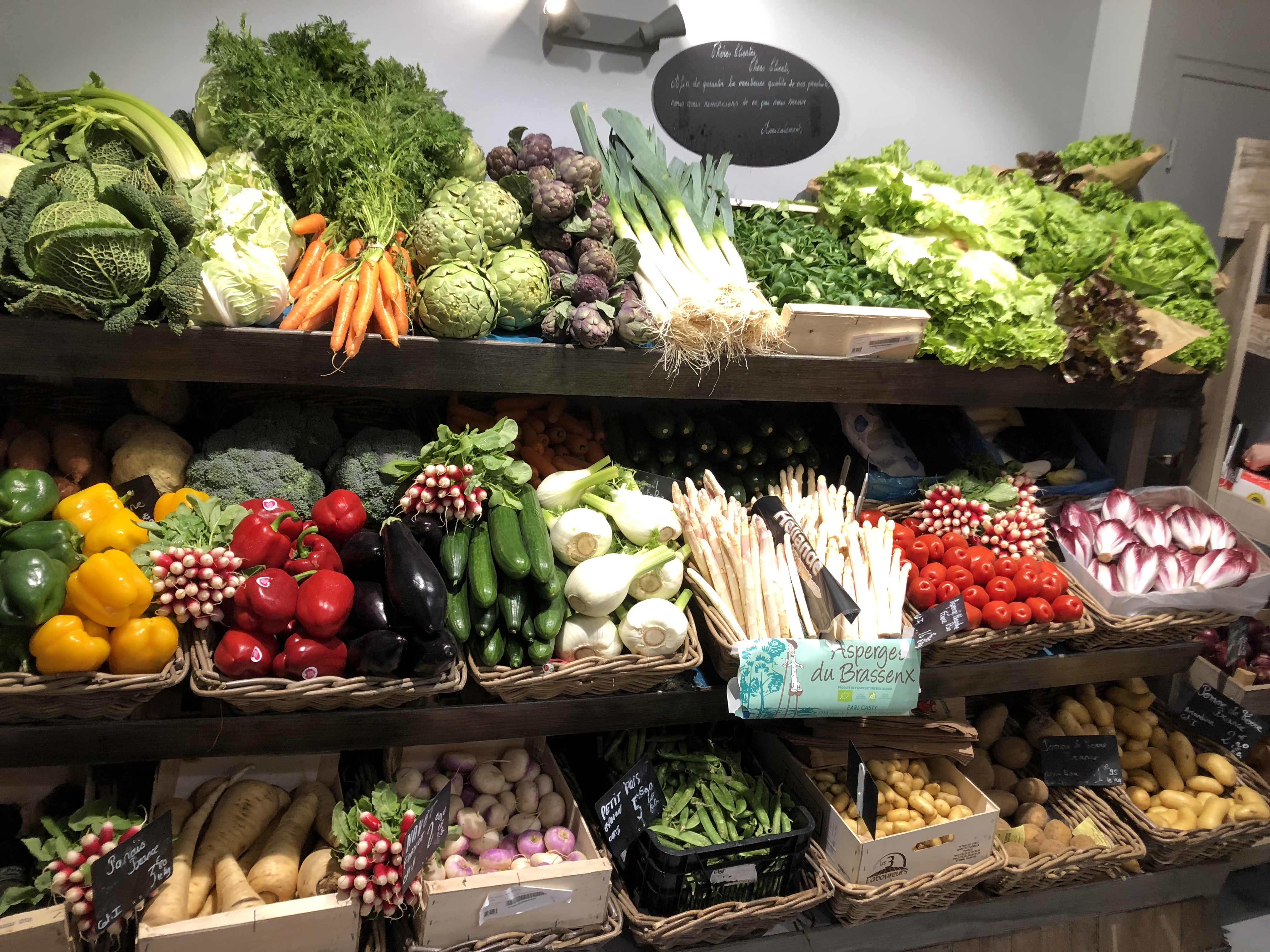 Fond de commerce à vendre Primeur