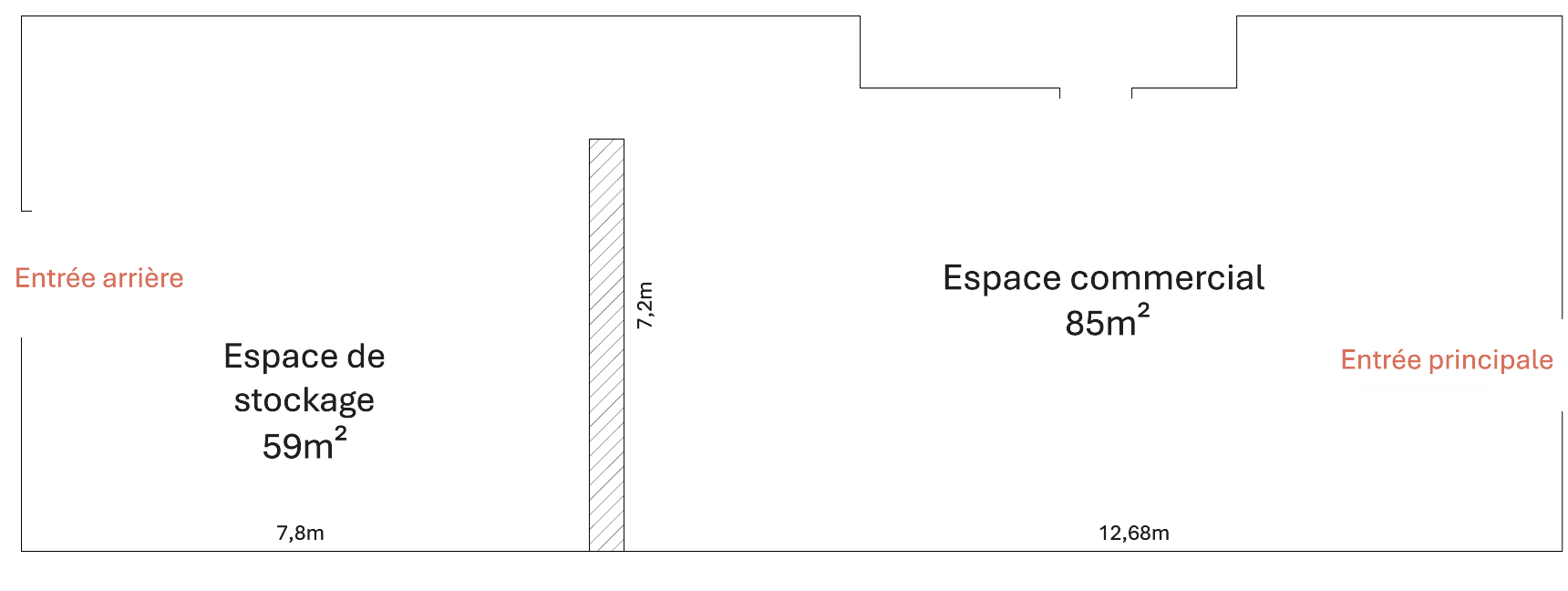La Commune d’Aurimont dans le département du Gers (218 habitants) loue un local commercial d’environ 140m² (divisibles) au prix mensuel de 3€HT/m².

Le local, vacant depuis 2024, appartient à la municipalité. Il s’agit d’une ancienne boulangerie (l’ensemble du matériel a été vendu).

Il nécessite d’être rénové pour lui donner une seconde vie. La municipalité a lancé une première phase de travaux de rénovation. La seconde phase sera réalisée une fois l’activité connue afin de s’adapter à celle-ci. 

Le local est situé :
-	au centre du village, sur l’axe principal. 
-	à 1 minute de la Route Départementale 12.
-	à 6 minutes d’un site touristique ayant accueilli 8000 visiteurs en 2024.

Plusieurs communes sont à proximité (1330 habitants).

Composition du local :
•	Ensemble de plain-pied d’environ 140 m².
•	Espace commercial : 85m² évolutifs avec possibilité de créer plusieurs cloisons si nécessaire. 
•	Espace de stockage : 59m² évolutifs avec possibilité de créer plusieurs cloisons si nécessaire. 

Le coût du loyer / bail et les conditions d’entrée

Signature d’un bail commercial (dit « 3, 6 ou 9 ») qui aura pour objet de définir les conditions de mise à disposition de l’espace contre le versement d’un loyer mensuel de 3€HT/m².

Une caution sera exigée à la remise des clefs.
 
L’appel à projet est disponible sur demande à economie@3cag.fr ou 07 85 96 99 09.