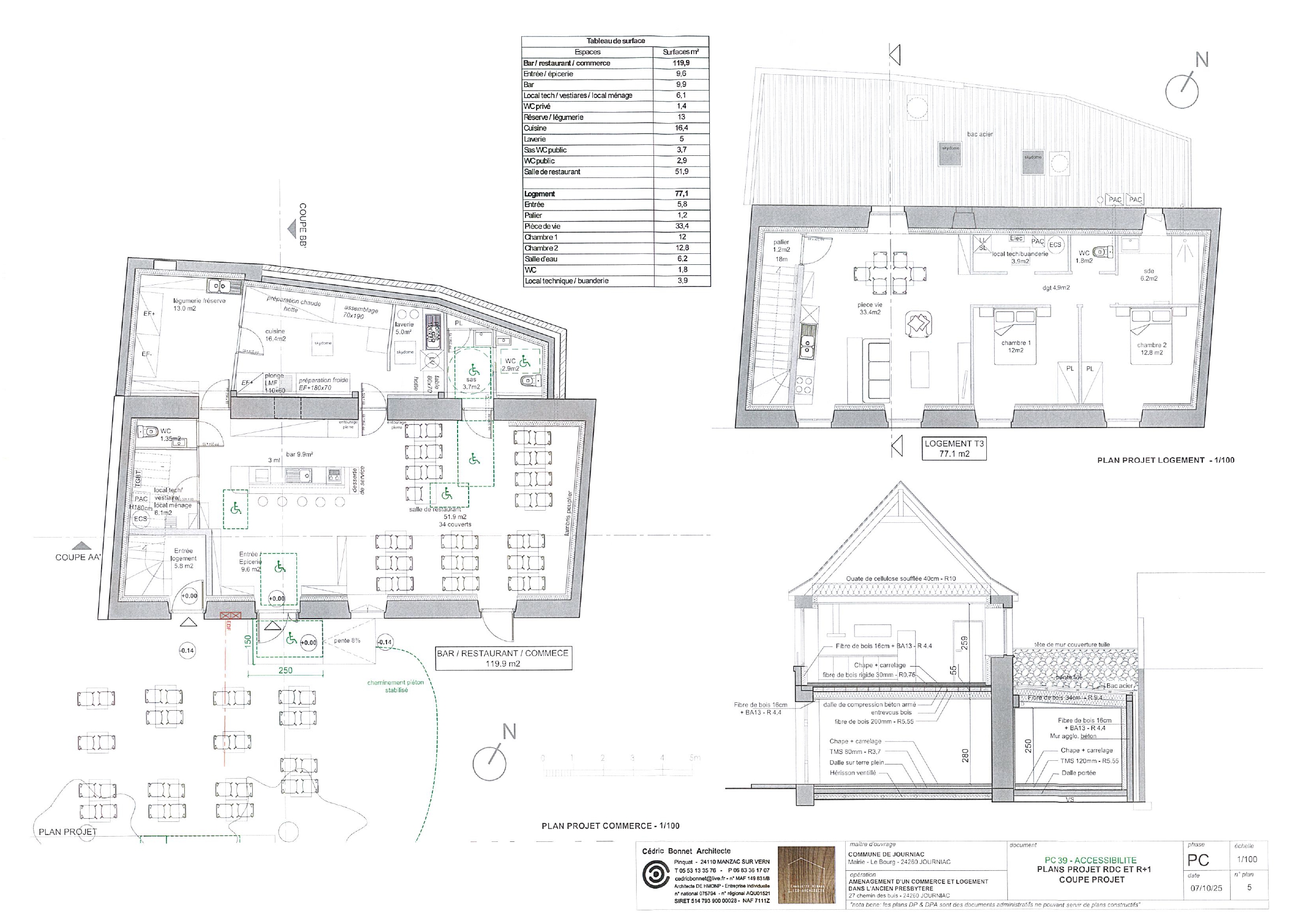 Nous recherchons un gérant pour notre futur bâtiment refait à neuf.
Le futur gérant devra gérer un bar restaurant et petite épicerie de produits locaux.
Il aura la possibilité d'avoir un logement au-dessus pour lui et sa famille, si besoin.
Nous sommes une commune située dans le Périgord Noir composée de 511 habitants,  dans un zone touristique du Grand Site Vallée Vézère de France.
Proche de Lascaux, des Eyzies et de Sarlat-la-Canéda.

Recherche pour fin 2027.

Pour tous renseignements complémentaires, n'hésitez pas à nous écrire ou nous téléphoner.