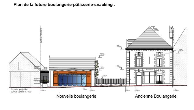 La commune de Saint-Germain-en-Coglès est propriétaire des murs de la seule boulangerie-pâtisserie de la commune. Cette boulangerie est actuellement en activité par des exploitants propriétaires de leur fonds de commerce et qui souhaitent partir à la retraite. 

Les locaux et équipements actuels sont vieillissants. Face à ce constat, la municipalité de Saint-Germain-en-Coglès a décidé de construire une nouvelle boulangerie-pâtisserie-snacking et de confier l’exploitation de celle-ci à un professionnel. 

La municipalité souhaite accompagner les exploitants actuels pour la transmission de leur fonds de commerce puis accompagner les futurs exploitants dans la réalisation de leur projet. Elle lance ainsi un appel à candidature avec l'aide de la CCI Ille Et Vilaine.

Le dossier de candidature est à télécharger sur le site de la commune : https://www.saint-germain-en-cogles.com/ ou par voie électronique sur demande : contact@stgermainencogles.com
