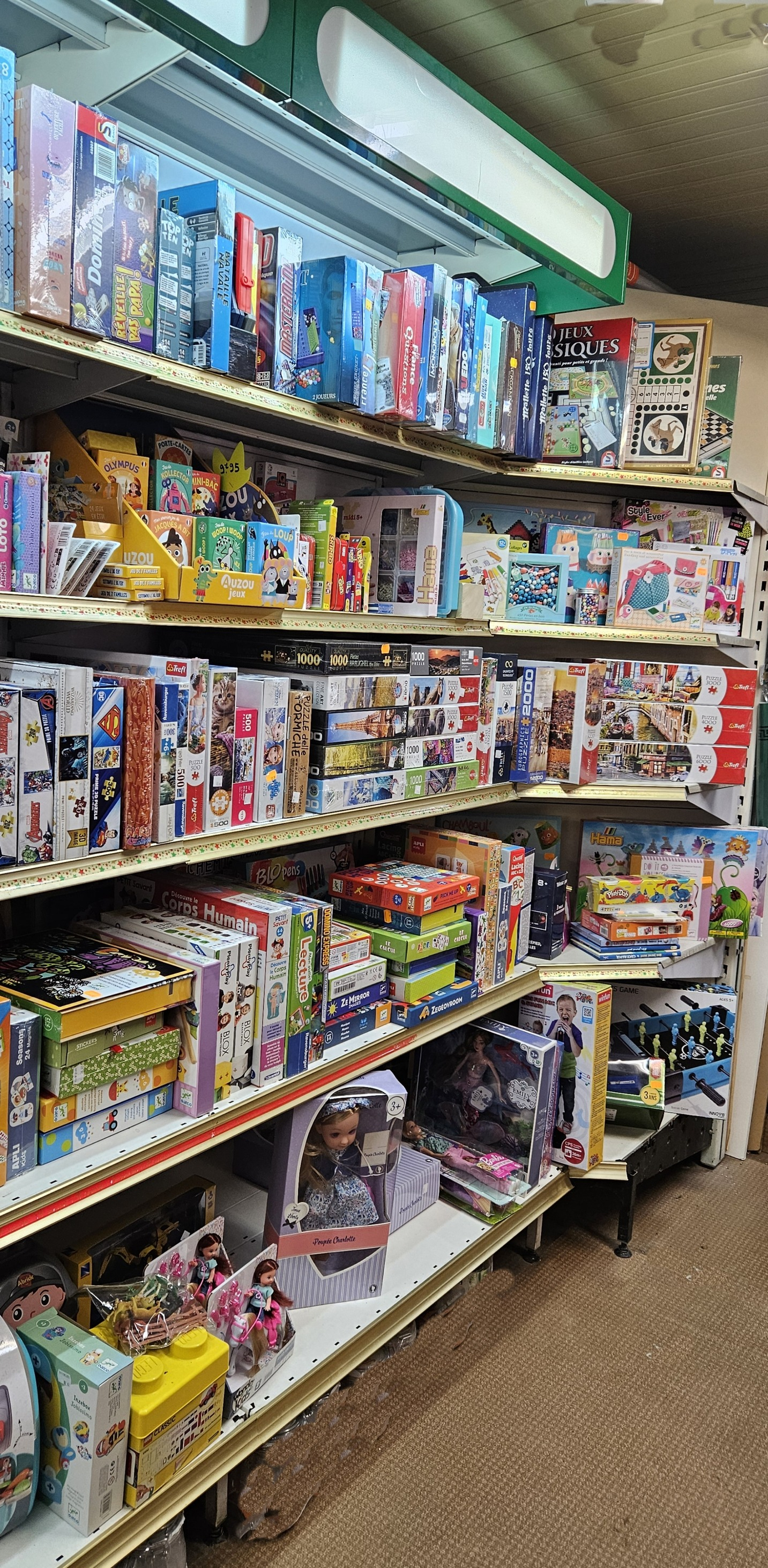 A vendre fonds de Commerce Cause retraite Mars 2027

Commerce situé dans un village classé parmi  « Les Plus Beaux Villages de France »
Village médiéval au cœur de la Bourgogne, à 2H de Paris offrant un patrimoine  architectural remarquable, riche de par ses commerces, ses artisans, ses artisans d'art, sa vie associative, ses services et infrastructures, ses marchés, ses festivals musicaux ...
Commune classée ZRR

Activité diversifiée garantissant une rentabilité pérenne  : Quincaillerie, Droguerie,  Souvenirs, Cadeaux, Gaz, Jeux, Jouets, Jardinerie, Pêche, Papeterie, Bijoux, Librairie

Surface de vente 120m2. Réserve 200m2
Loyer faible : 710€ mensuel
Stationnement facile et gratuit
Fermé Dimanche Lundi jours fériés et 3 semaines de congés par an
Aucun personnel à reprendre
Accompagnement possible à la reprise

Projet de reprise idéal pour un couple.
Prix du fonds 260 000€ hors stock