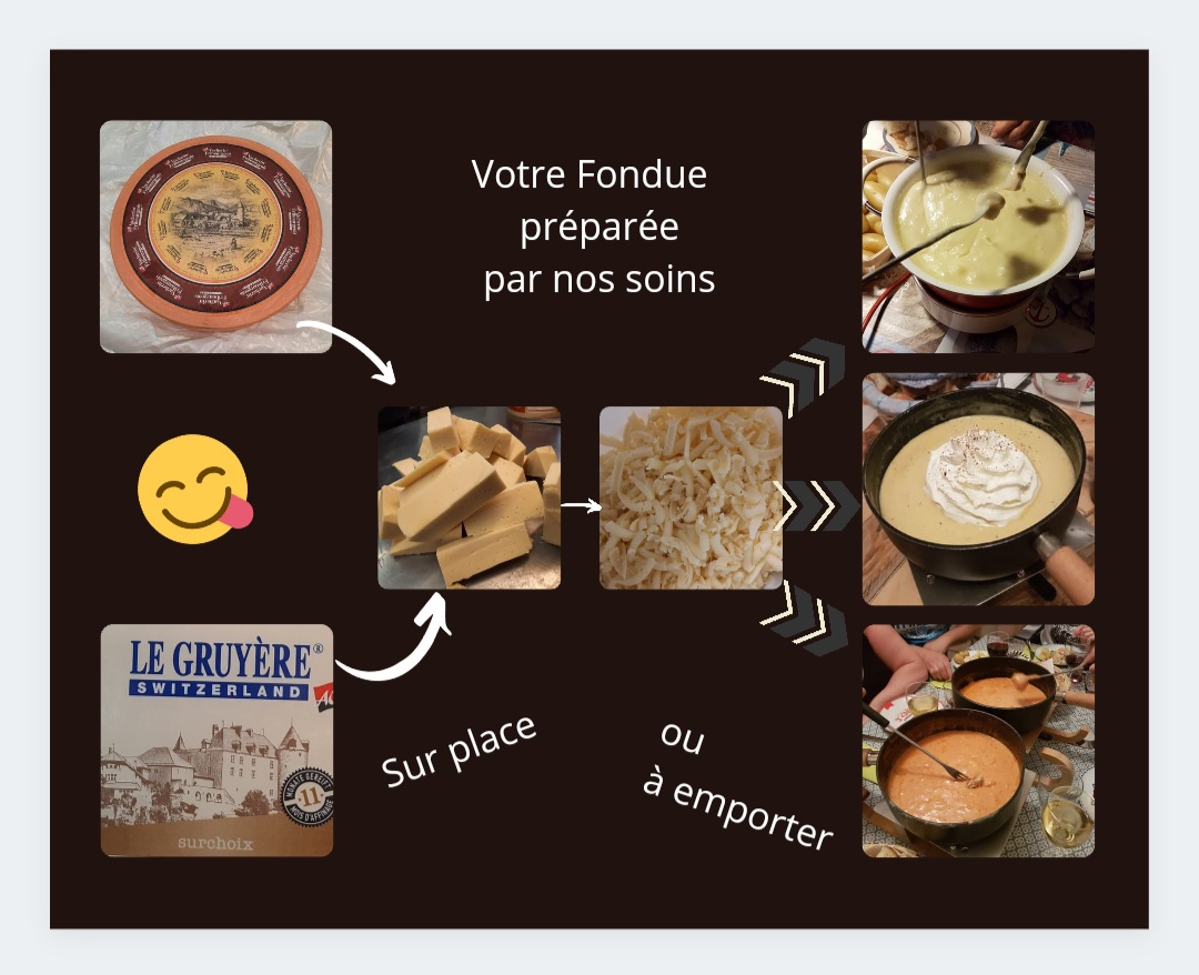 URGENT VENTE À REGRETS CAUSE SANTÉ.

Restaurant de village, 

Bar traditionnel permettant aux habitants la seule vie sociale du village. 

Restaurant concept unique de Fondues suisses, de Clocherades (pierrade sur cloches chaudes) et cuisine régionale traditionnelle (Friture de Carpe, Jambon de Pays, Assiette Francomtoise, etc...).

Le restaurant, aux normes handicapés, a une décoration originale unique de tuyaux de plomberie et de bois. Il possède une petite place de jeux intérieure qui fait le bonheur des familles.

Il se compose d'une salle principale d'une trentaine de places avec grand bar et petite place de jeux
et d'une seconde salle "à Tonneaux" d'une vingtaine de places assises en hauteur autour de Tonneaux en bois ou métal découpé,
La cuisine équipée, l'office et un garage ainsi qu'une cave permettent de ranger et stocker tout le matériel.
Grande terrasse ombragée par store électrique.

Les réchauds à Fondues sont des skis ou des luges et les assiettes différents modèles de vache qui rit, très appréciés par la clientèle. 

La réputation du restaurant est grandissante.  Facebook + de 3000 Followers en développement.
Du vendredi soir au dimanche il affiche plus que complet. Clientèle fidèle jusqu'à 80km à la ronde. Beaucoup de groupes ou de grandes tablées.

Loyer à la commune : 930€/mois pour toute la maison (tout le restaurant et l'appartement au-dessus (5 pièces). 

80'000€ Fond de commerce 
Ou
120'000€ Fond de commerce + Tonneaux + vaisselles et matériel spécifique (cloches, rechauds-skis, réchauds-luges, assiettes vache-qui-rit, Fourchettes à fondues forme piolets, etc...) + Recettes précises + Facebook + Clientèle + Savoir-faire et partage des expériences des années précédentes et de toutes les adresses et tuyaux utiles.
Accompagnement intensif de un mois possible si vous le souhaitez.