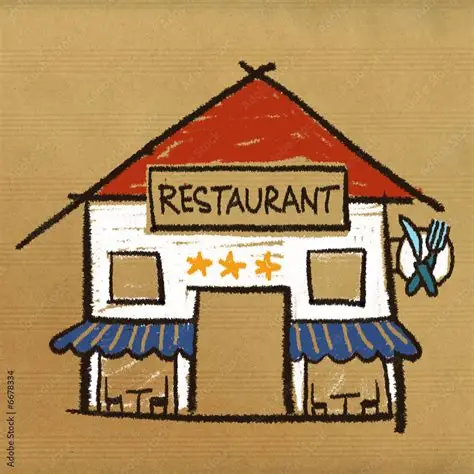 Restaurant à vendre