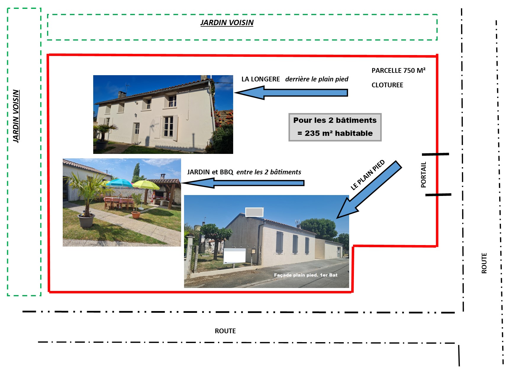 VOIR PLAN / Le prix est pour les 2 bâtiments. Une Opportunité exceptionnelle dans un havre de paix.  Nous vendons pour fin de carrière, retraite.

2 maisons rénovées. Une longère et un plain pieds. Modulable idéal pour ; RBNB, gîtes, regroupement familiale, grande famille, atelier, commerce divers, investisseur rendement locatif élevé car manque de bien en  location. Idéal pour un couple voulant une habitation sur le lieu de travail.

1er bâtiment est la LONGERE 90M² 
Totalement rénovée dans son caractère, nouveaux châssis et portes en bois simple vitrage, remplacement de toutes les canalisations, planchers, ballon d'eau, chauffage électrique économique par inertie, insert bois, nouveau conduit cheminée.  La cuisine équipée.  Isolation murs et toit..
 3 chambres NON mansardées et un dressing, Le couloir est mansardé mais pas gênant.
Jardin sur le pourtour de la longère

2ème bâtiment est le PLAIN PIED : 154M². 
2 entrées indépendantes.  Actuellement  restaurant totalement rénové et remis aux normes depuis 2021. Matériel haute qualité neuf. (voir photos). 40 places en intérieur et 20 places en terrasse. Jardin de 780m² totalement clôturé.
Tout est neuf, ballon d'eau, adoucisseur, électricité, isolation, gaz, une partie à des nouveaux châssis et portes en PVC double vitrages.
Ce bâtiment est facile à réhabilité en maison ou gîtes.. autres

.Facilités : école, boulangerie, bar tabac, poste, Super U, Intermarché, bus scolaire,...

Situation : Proche de Cognac et d'Angoulême, à 1h00 de la MER

INFO : Aucun personnel à reprendre. Tout est libre. Le prix est négociable bien entendu dans le raisonnable